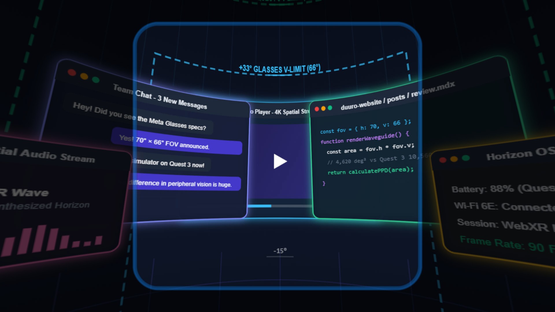 Приложение WebXR позволяет сравнить поле зрения Meta VR Glasses и Quest 3