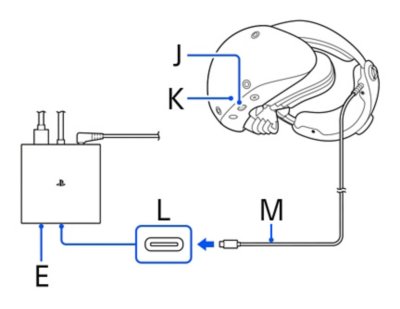 Как подключить PS VR2 к компьютеру и запустить SteamVR